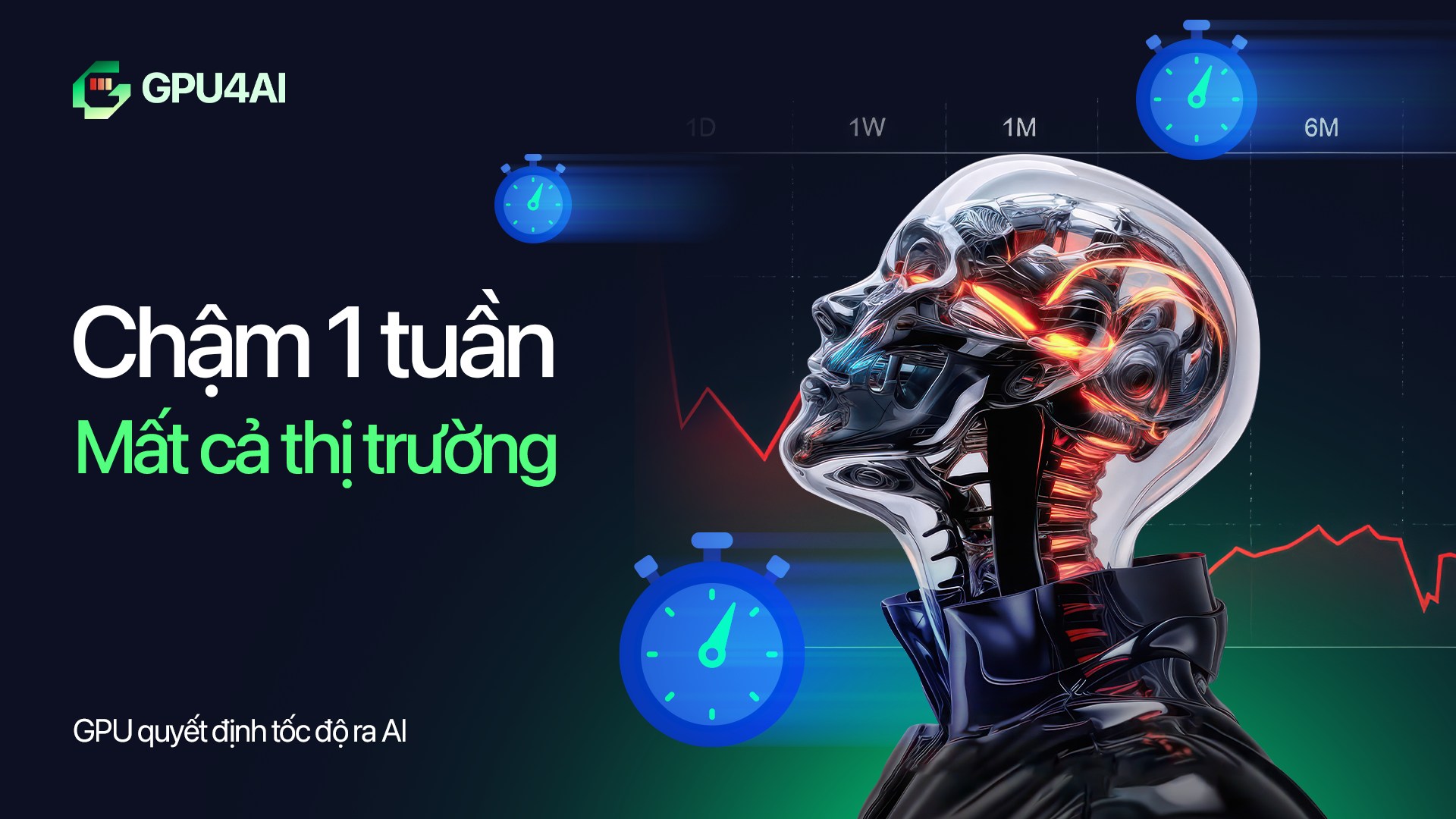 GPU và thời gian ra mắt AI: Chậm một tuần mất cả thị trường!
