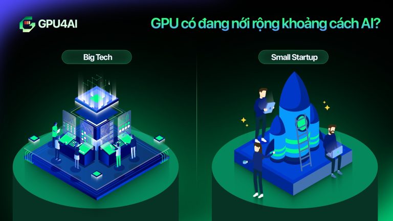 GPU có đang nới rộng khoảng cách AI