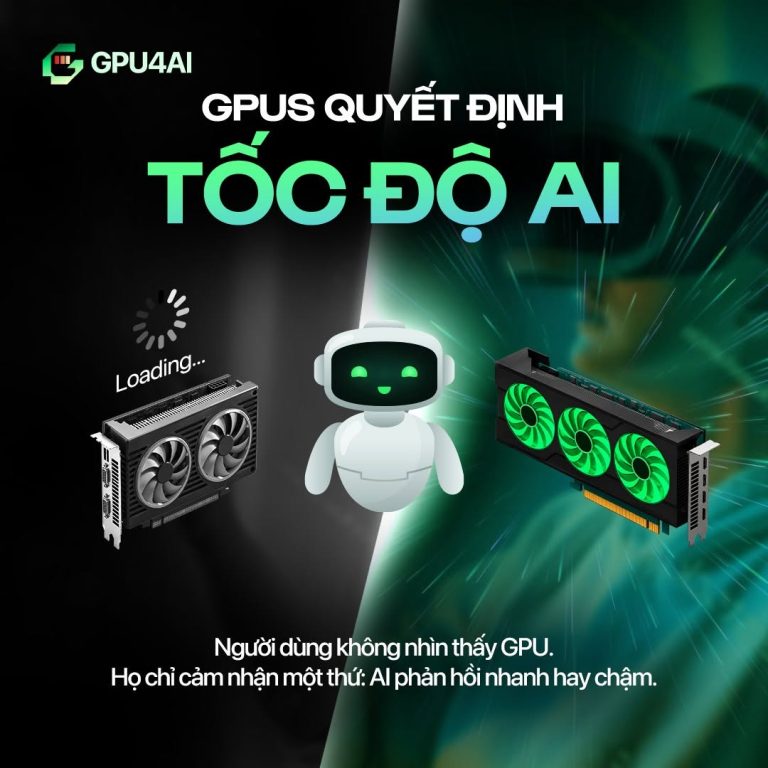 GPU ảnh hưởng tốc độ AI